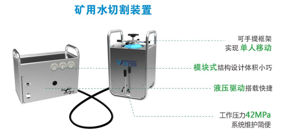 水刀坊矿用水切割机：煤矿开采的得力助手